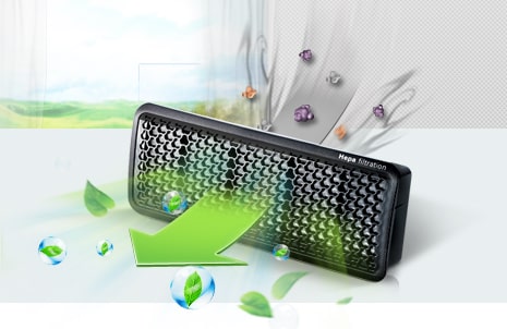 HEPA 12 Фільтр